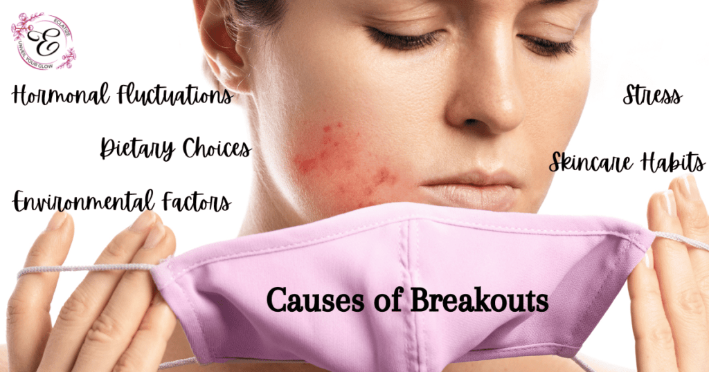 causes of breakouts